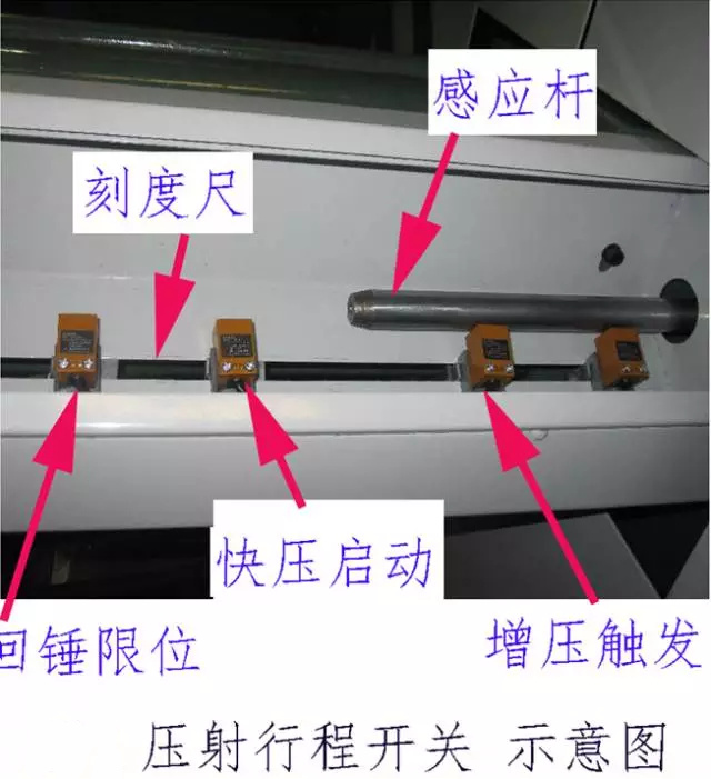 壓鑄公司必讀，壓鑄工藝的實現(xiàn)時的一些問題