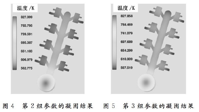 壓鑄工藝學(xué)習(xí)，半固態(tài)壓鑄模具研究