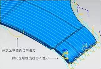 各種高速加工刀具，鋁合金壓鑄的發(fā)展大助力