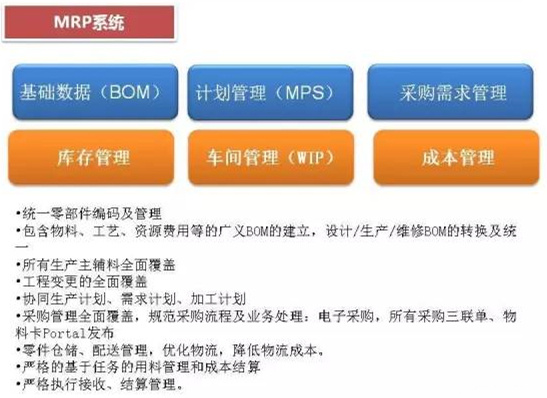 深圳壓鑄公司終極大招，物流信息化