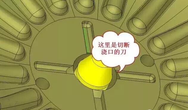 雙層模具，三層，多層，壓鑄公司未來(lái)的方向？