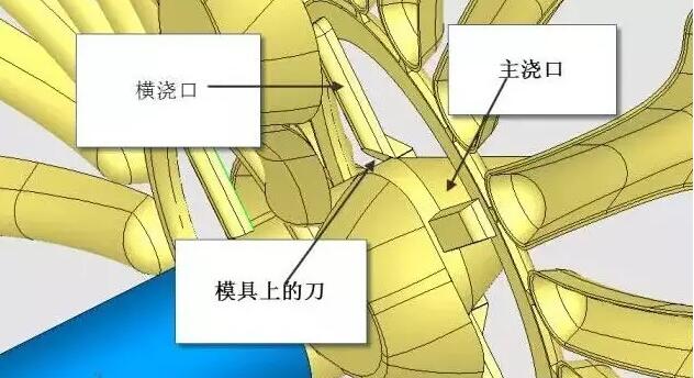 雙層模具，三層，多層，壓鑄公司未來(lái)的方向？