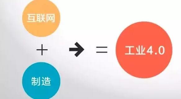 “工業(yè)4.0”，鋁合金壓鑄廠能從中獲益嗎？