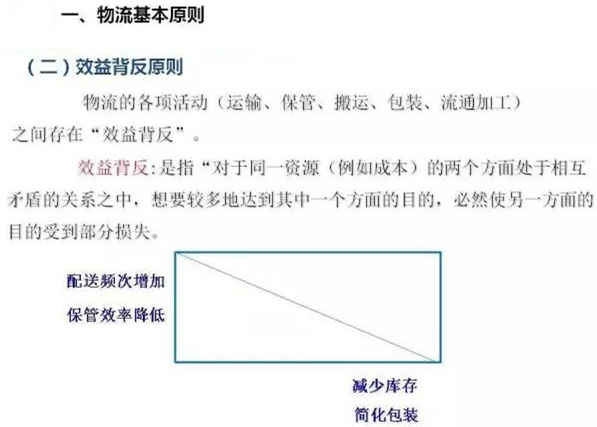 圖文詳解，深圳壓鑄公司該怎么改善車間的流轉(zhuǎn)狀況