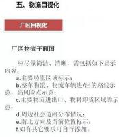大招，深圳壓鑄公司物流目視化