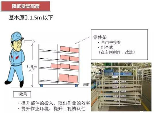 從包裝上，如何改善深圳壓鑄公司的管理
